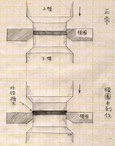 純銀章定制 獎?wù)?紀(jì)念幣制作 獎?wù)轮谱?紀(jì)念章制作 金銀幣定制 獎牌  